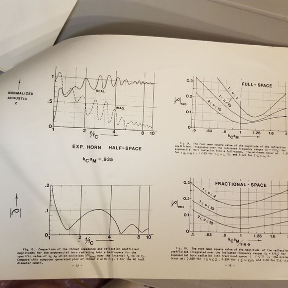 1973 Audio Engineering Society Horn Mouth Size - Picture 5 of 8